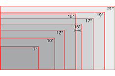 Position Indicators